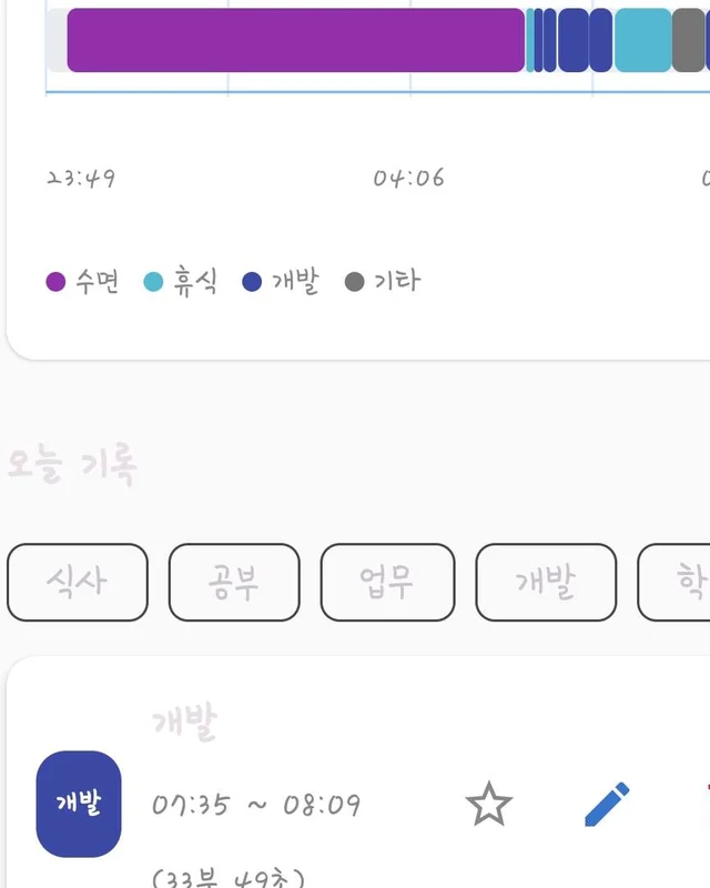 Flowlog Todo 연결 화면